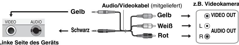Gelb Audio/Videokabel (mitgeliefert) Schwarz z.B. Videokamera VIDEO OUT L AUDIO OUT Rot R Linke Seite des Geräts