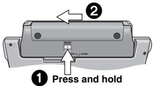 ① Press and hold ②