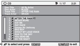 CD Disc Title : All By Artist Disc Artist : BLAZE Track Title : AFTER THE RAIN Track Artist : BRAZE 1. AFTER THE RAIN 2. NEVER MORE 3. RAT ME 4. RAT RACE 5. Sarasu No Jealousy 6. SHO BOY 7. SHOUT MY LOUD VOICE 8. SUN TO THE SKY 9. YOU SEND ME 10. DO THE NIGHT AVI to select and press ENTER RETURN to exit