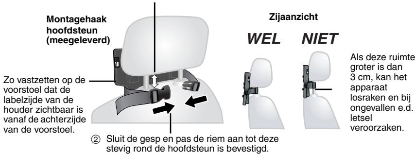 Montagehaak hoofdsteun (meegeleverd) Zijaanzicht WEL NIET Als deze ruimte groter is dan 3 cm, kan het apparaat losraken en bij ongevallen e.d. letsel veroorzaken. ② Sluit de gesp en pas de riem aan tot deze stevig rond de hoofdsteun is bevestigd.