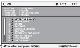 CD Disc Title : All By Artist Disc Artist : PLATE Track Title : AFTER THE RAIN Track Artist : BRAZE 1. AFTER THE RAIN 2. NEVER MORE 3. EAT ME 4. RAT RACE 5. Garasu No Jealousy 6. BAD BOY 7. SHOUT MY LOUD VOICE 8. RUN TO THE SKY 9. YOU SEND ME 10. DO THE NIGHT AVI to select and press ENTER RETURN to exit