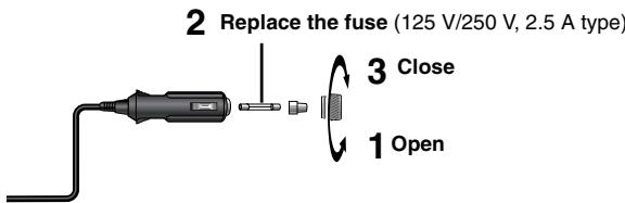2 Replace the fuse (125 V/250 V, 2.5 A type) 3 Close 1 Open