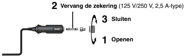 2 Vervang de zekering (125 V/250 V, 2,5 A-type) 3 Sluiten 1 Openen