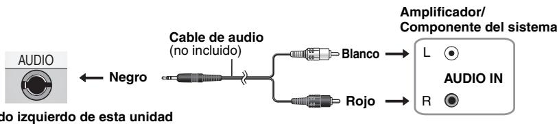 AUDIO Negro Cable de audio (no incluido) Blanco Rojo Amplificador/ Componente del sistema L AUDIO IN R do izquierdo de esta unidad
