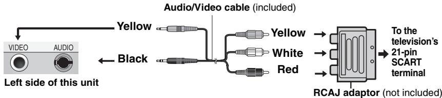 Audio/Video cable (included) Yellow White Red To the television's 21-pin SCART terminal RCAJ adaptor (not included) Left side of this unit Black