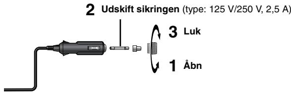 2 Udskift sikringen (type: 125 V/250 V, 2,5 A) 3 Luk 1 Åbn