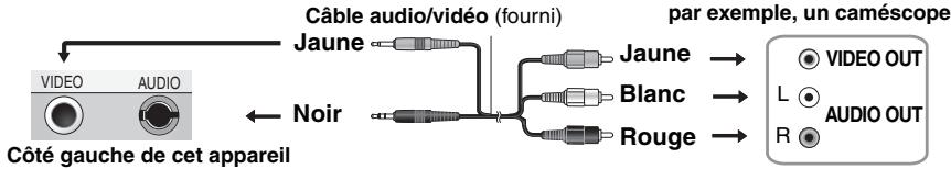 Câble audio/vidéo (fourni) Jaune par exemple, un caméscope Video OUT L AUDIO OUT Audiou Jaine Blanc Rouge Noir Côté gauche de cet appareil