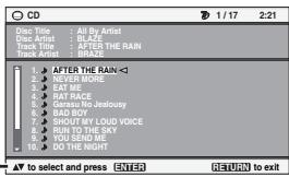CD Disc Title : All By Artist Disc Artist : PLAY Track Title : AFTER THE RAIN Track Artist : BRAZE 1. AFTER THE RAIN 2. NEVER MORE 3. CAT ME 4. RAT RACE 5. CASSO No Jealousy 6. BAD BOY 7. SHOUT MY LOUD VOICE 8. RUN TO THE SKY 9. YOU SEND ME 10. DO THE NIGHT AV TO select and press ENTER RETURN to exit