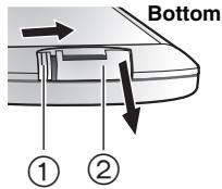 Bottom ① ②