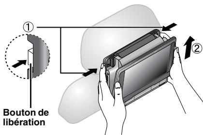 ① Bouton de libération ②