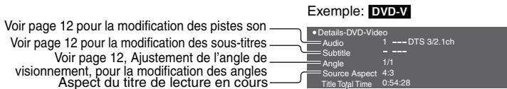 Voir page 12 pour la modification des pistes son Voir page 12 pour la modification des sous-titres Voir page 12, Ajustement de l'angle de visionnement, pour la modification des angles Aspect du titre de lecture en cours • Details-DVD-Video Audio 1 --- DTS 3/2.1ch Subtitle --- Angle 1/1 Source Aspect 4:3 Title Total Time 0:54.28