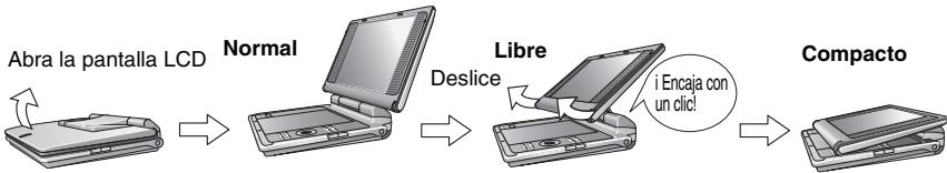 PANASONIC DVD-LS82 - ④ Regulación del ángulo de la pantalla LCD - 1