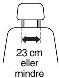 23 cm eller mindre