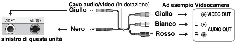 Cavo audio/video (in dotazione) Giallo Nero sinistro di questa unità Ad esempio Videocamera Giallo → Bianco → Rosso → L ○ VIDEO OUT R ● AUDIO OUT