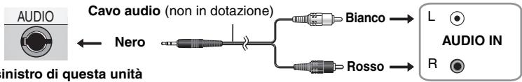 AUDIO Cavo audio (non in dotazione) Nero Bianco → L AUDIO IN R inistro di questa unità