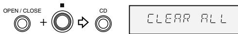 SHARP CD-DH950 - Factory reset, clearing all memory - 1
