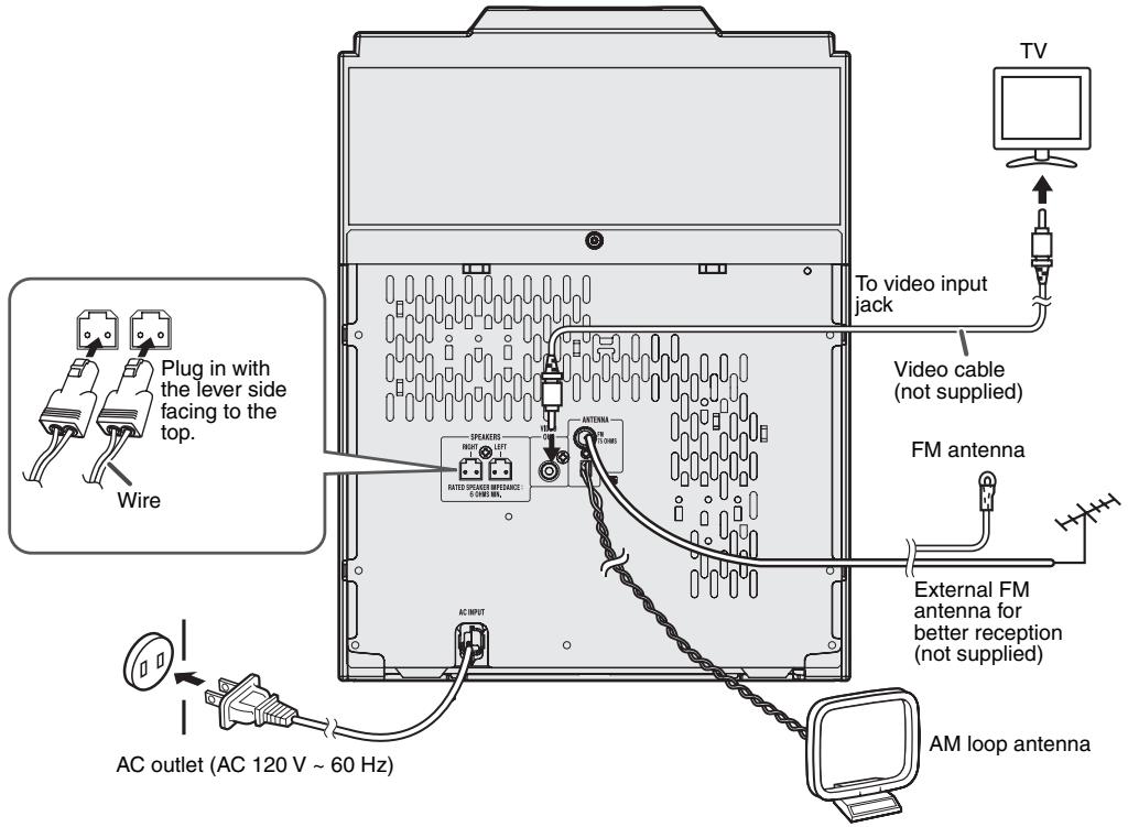 SHARP CD-DH950 - Speaker connection - 1