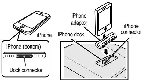SHARP CD-DH950 - To insert iPod or iPhone adaptor - 1