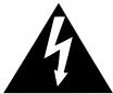 SHARP CD-DH950 - Explanation of Graphical Symbols: - 1