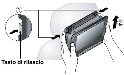 PANASONIC DVD-LS86 - Collegare l'unità al supporto. - 8