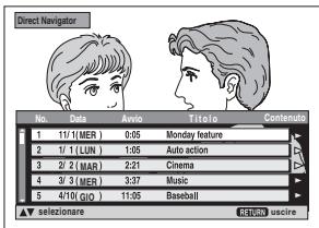 PANASONIC DVD-LS86 - Per riproduire i programmi: - 1