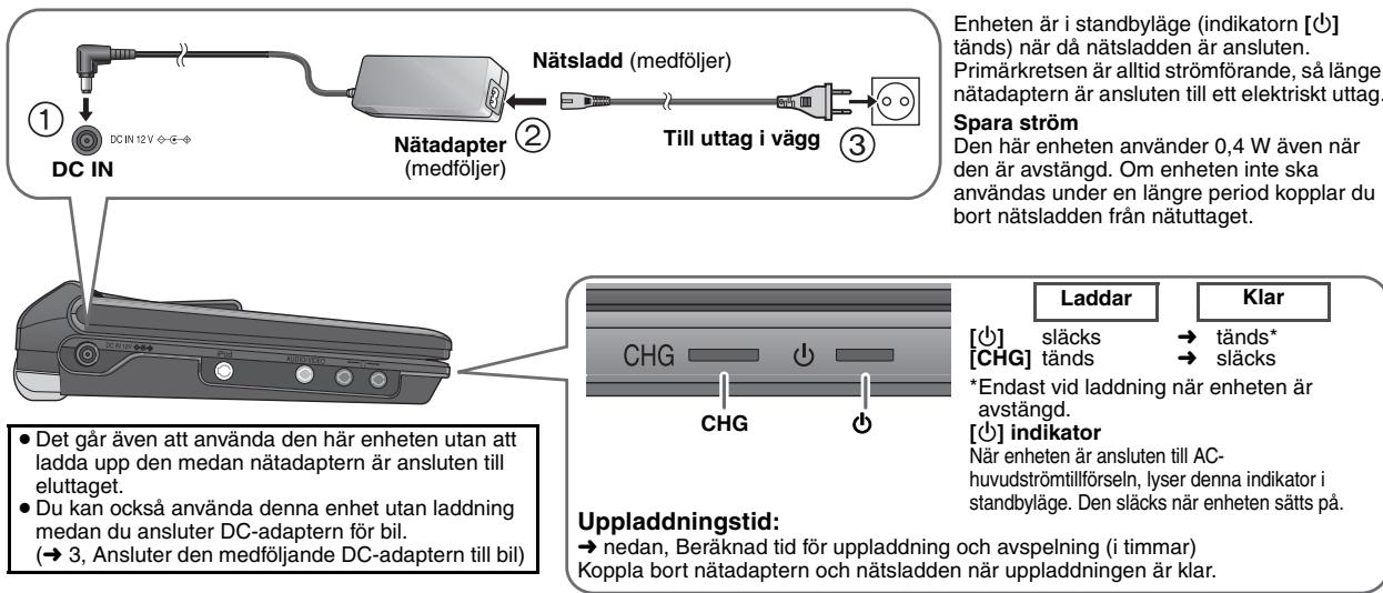 PANASONIC DVD-LS86 - Ladda upp batteriet - 1