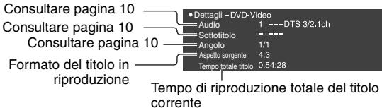 PANASONIC DVD-LS86 - Dettagli - 2