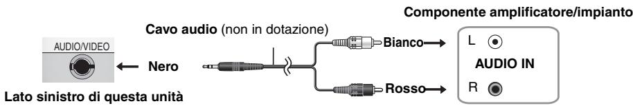 PANASONIC DVD-LS86 - Audio stereofonico - 1