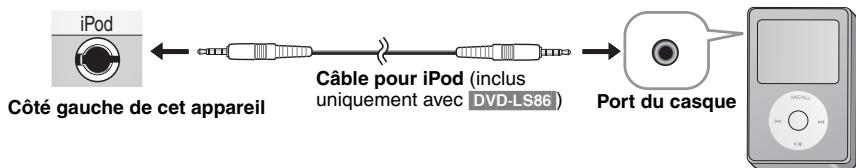 PANASONIC DVD-LS86 - DVD-LS86 - 1