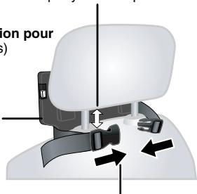 PANASONIC DVD-LS86 - Fixation du support de l'appuie-tête du siège avant. - 1