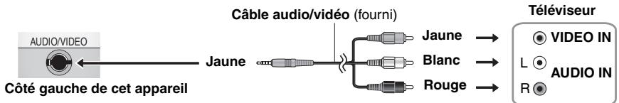 PANASONIC DVD-LS86 - Utilisation avec un téléviseur - 1