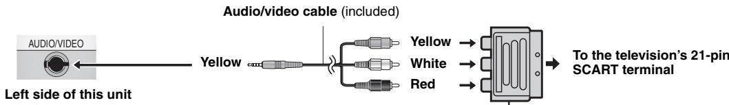 PANASONIC DVD-LS86 - Enjoying with a television - 2
