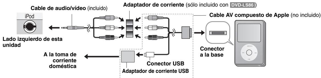 PANASONIC DVD-LS86 - DVD-LS86 - 2