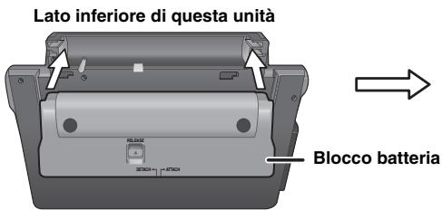PANASONIC DVD-LS86 - Rimozione - 1