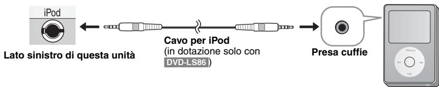 PANASONIC DVD-LS86 - Per apprezzare la musica con iPod - 1