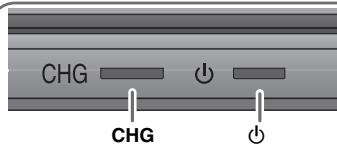 PANASONIC DVD-LS86 - Per risparmiare energia - 1