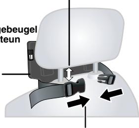 PANASONIC DVD-LS86 - De hoofdsteun montagebeugel aan de voorste zetel. - 1