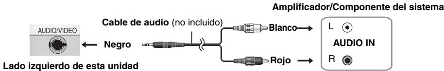 PANASONIC DVD-LS86 - Sonido estereo - 1