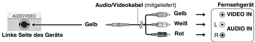 PANASONIC DVD-LS86 - Fernseher - 1