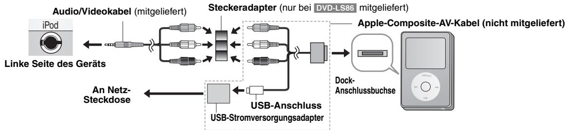 PANASONIC DVD-LS86 - DVD-LS86 - 2