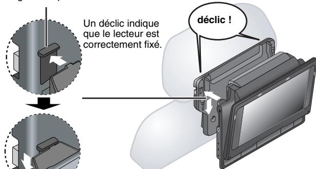 PANASONIC DVD-LS86 - Reliez l'appareil au support. - 1