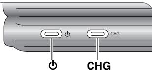 PANASONIC DVD-LX8EG - Pour economiser l'énergie - 1