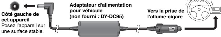 PANASONIC DVD-LX8EG - Utilisation d'un adaptateur d'alimentation pour vehicule - 1