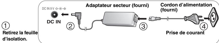 PANASONIC DVD-LX8EG - Charge de la pile (Lorsque l'appareil est hors tension) - 1