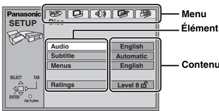PANASONIC DVD-LX8EG - Modification des réglages du lecteur - 3
