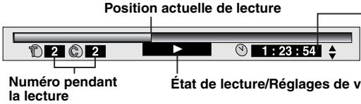 PANASONIC DVD-LX8EG - Vérification de l' état de lecture (Témoin de progression) - 2