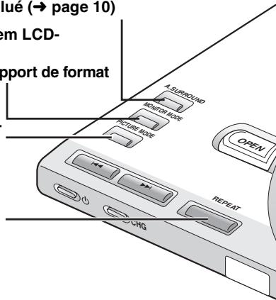 PANASONIC DVD-LX8EG - WARNING: - 2