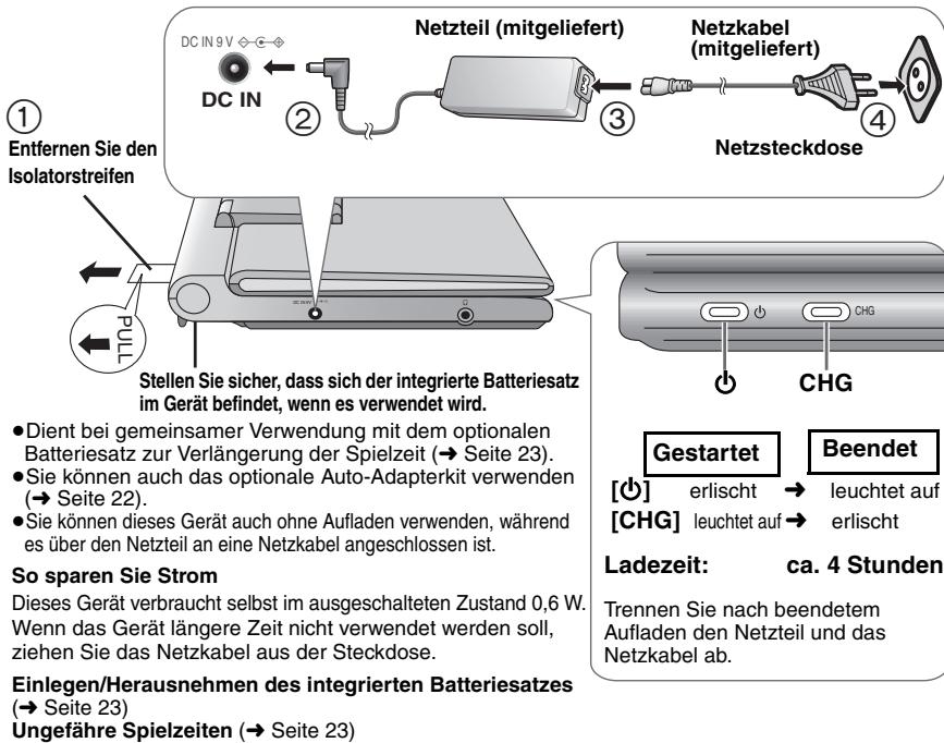 PANASONIC DVD-LX8EG - Aufladen der Batterie (bei ausgeschalteten Gerät) - 1