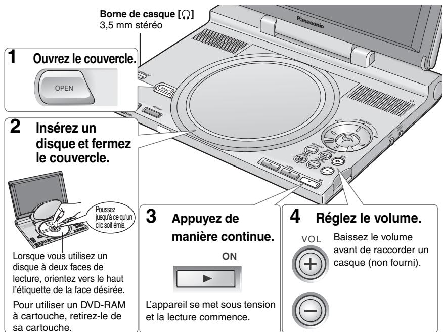 PANASONIC DVD-LX8EG - Lecture - 1