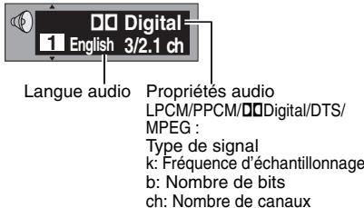 PANASONIC DVD-LX8EG - Appuyez pour changer. - 1
